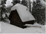 Poljana (Završnica) - Valvasorjev dom pod Stolom